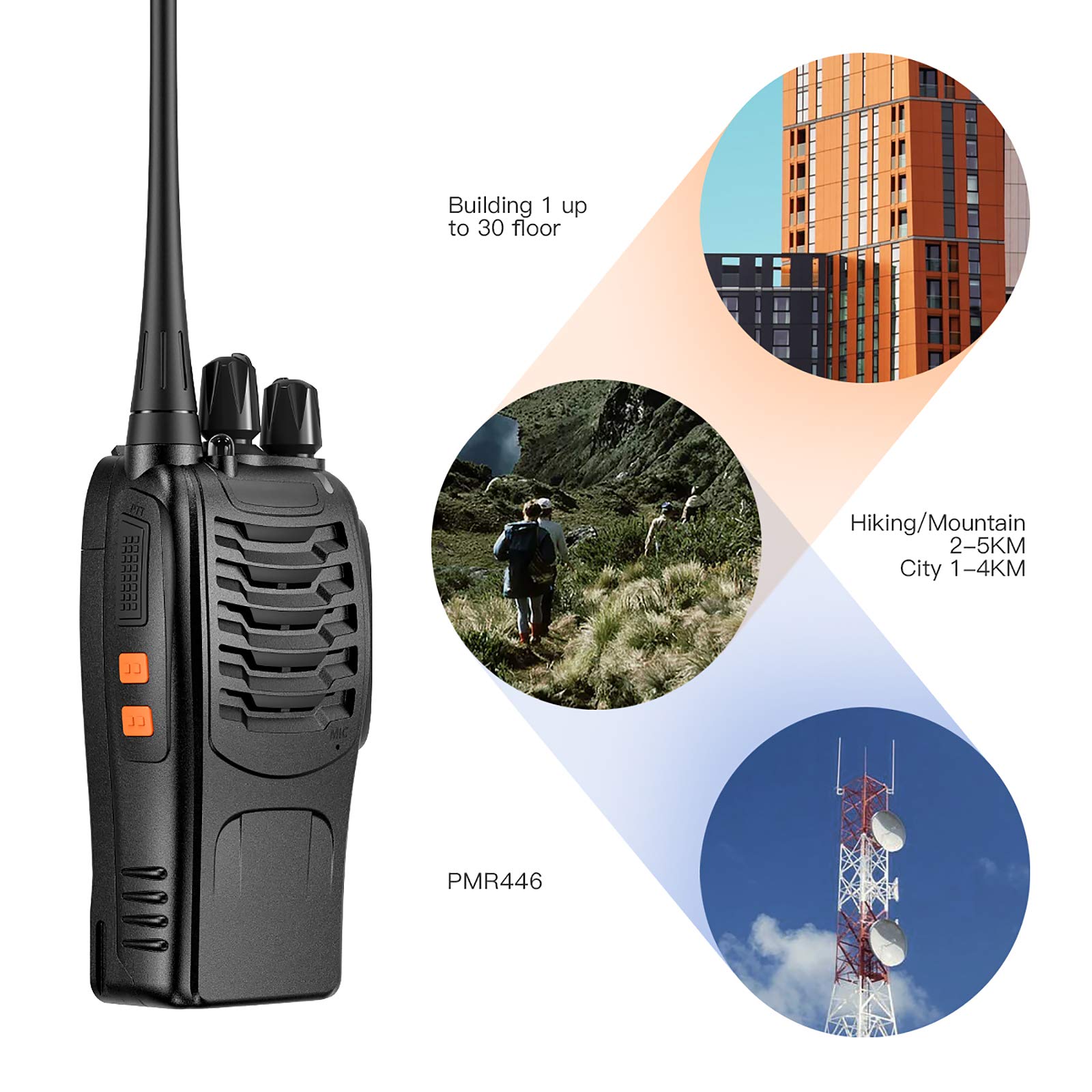 BF 888S Handheld Two Way Radio Walkie Talkie