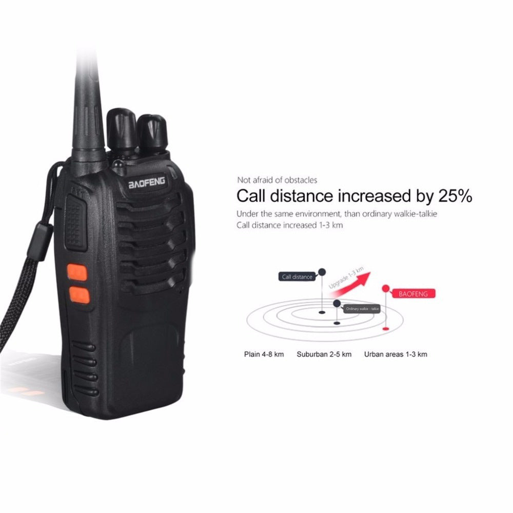 Portable Two Way Radio Walkie Talkie Communication Device