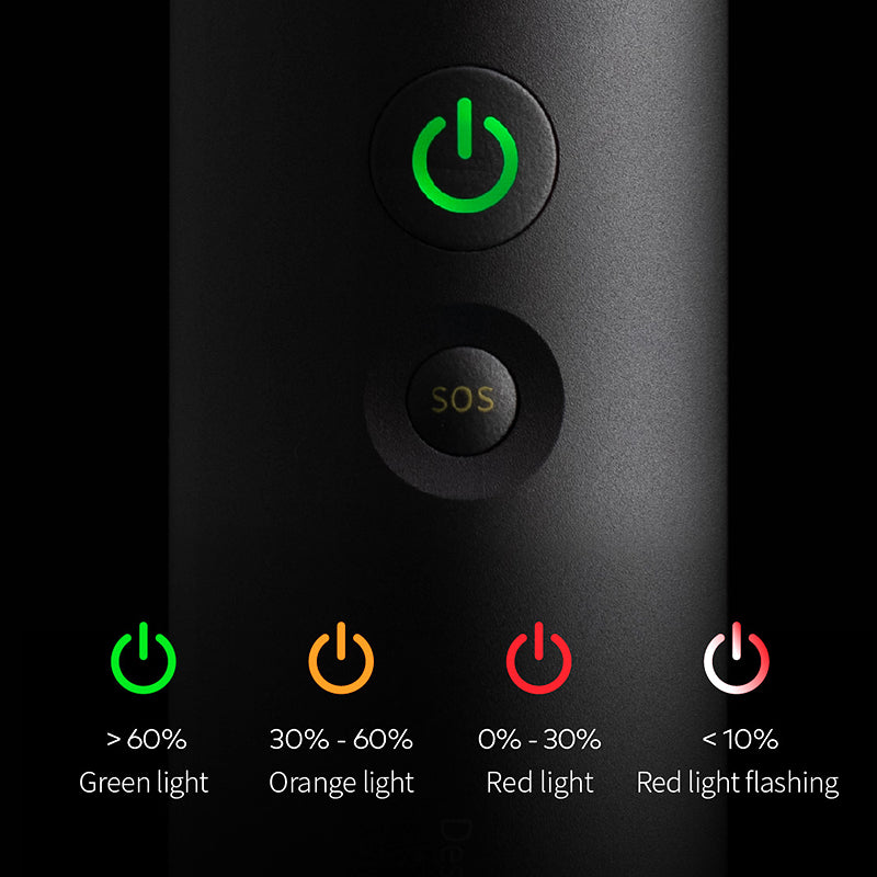 High-Lumen Stepless Zoom Outdoor Flashlight