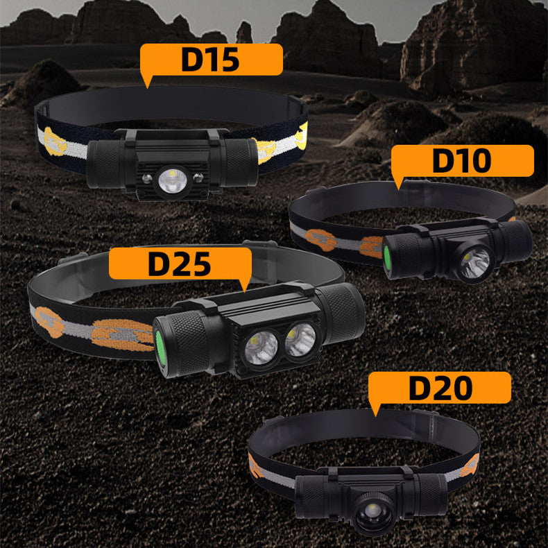 Waterproof LED Headlamp for Outdoor Activities