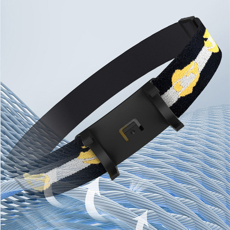 Waterproof LED Headlamp for Outdoor Activities